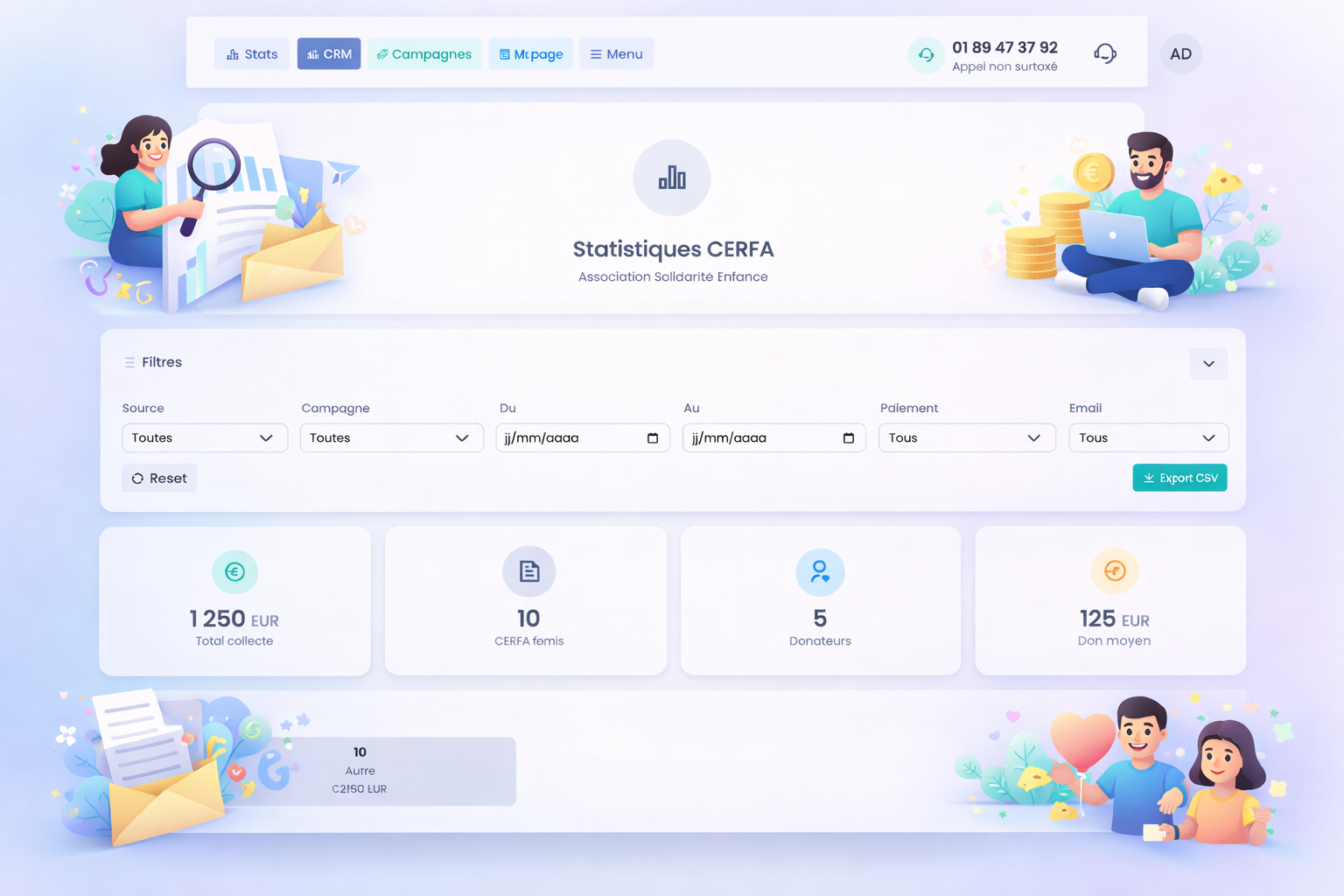 Dashboard campagne CerfApp - Statistiques et KPIs de collecte de dons